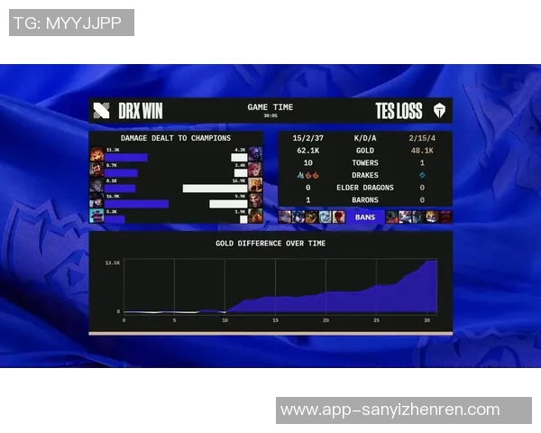 2026电竞新闻TES战队进攻策略分析与得失总结探讨